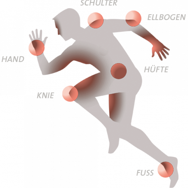 Ortho Notfall Illustration
