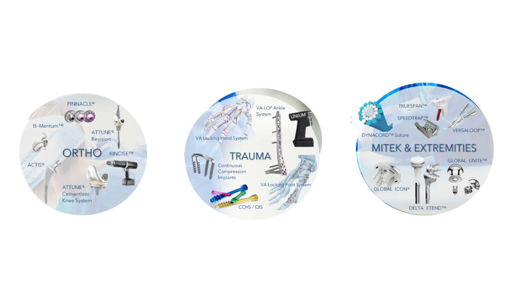 Johnsonjohnson roadshow 1